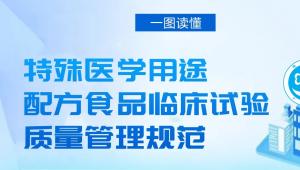 关注！特医食品临床试验规范最新调整