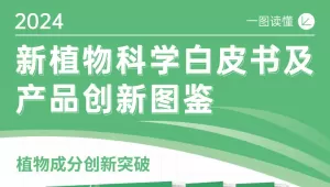 内卷破局！聚焦健康产业新质赛道，揭示“健康成分”的创新奥秘