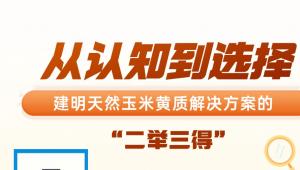 从认知到选择：建明天然玉米黄质解决方案的“二举三得”