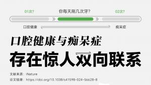 一图读懂 | 你每天刷几次牙？研究揭示：口腔健康与痴呆症存在惊人双向联系，每天刷牙两次可以有效降低患痴呆症的风险